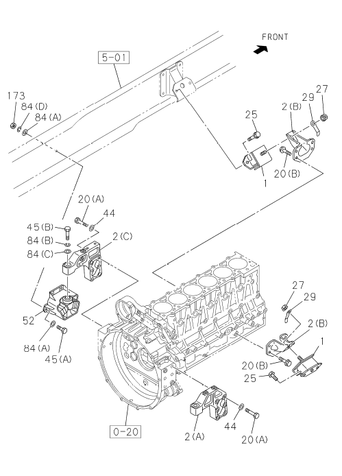 Partial Engine